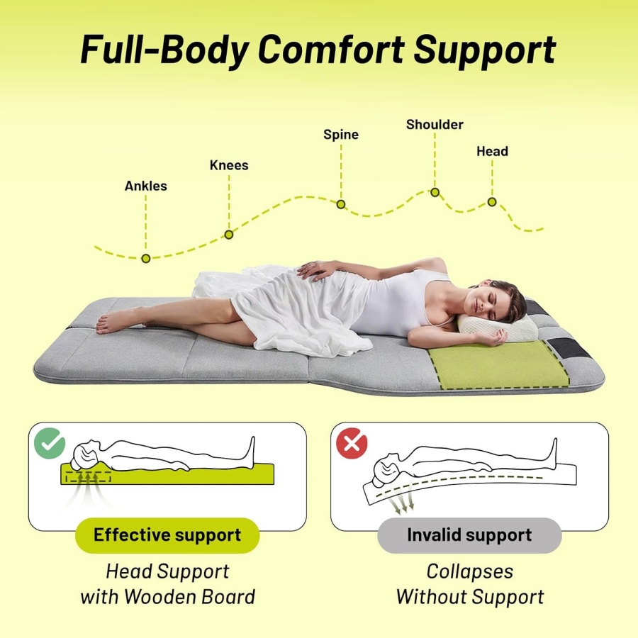 Foldable Non Inflatable Soft F - Camping Cot Foldable review and price